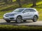 2018 Acura RDX Base